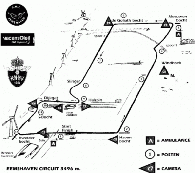 Circuit_Eemshaven.gif