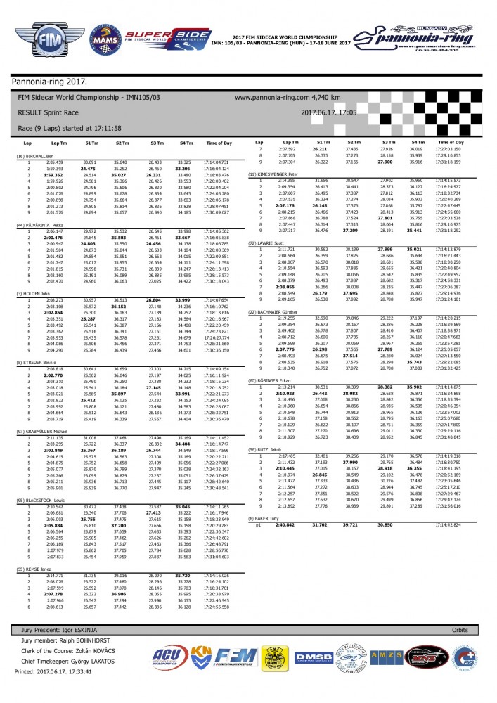 FIM Sidecar World Championship - IMN105 03 - RESULT Sprint Race - Laptimes.jpg