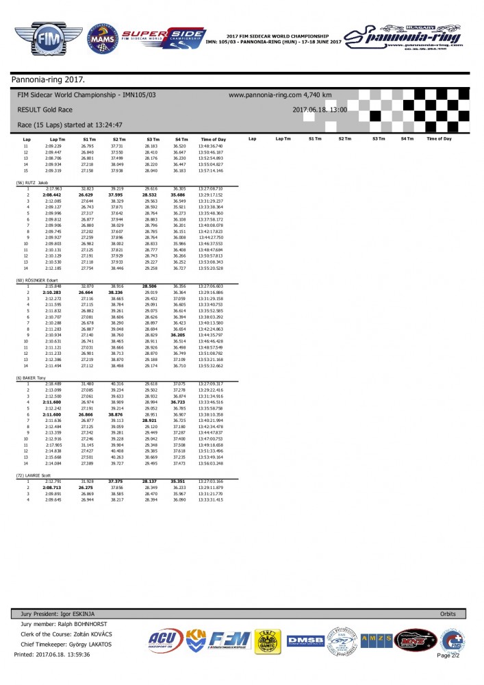 FIM Sidecar World Championship - IMN105 03 - RESULT Gold Race - Laptimes b.jpg
