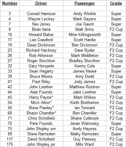 2021 Registered Teams 2-3-21.png