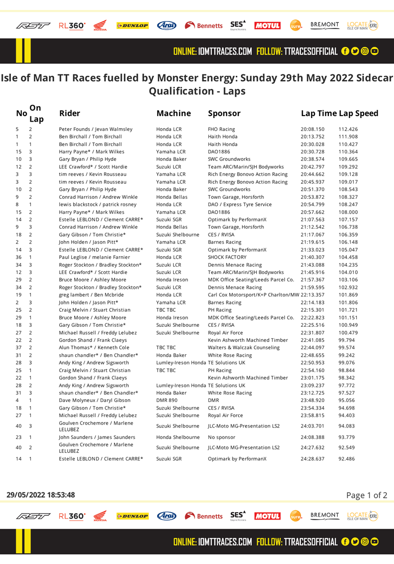 qualifying 1.png