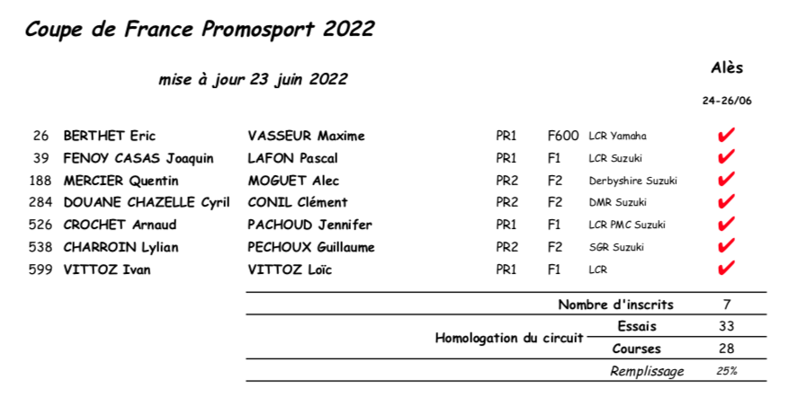 Capture d’écran 2022-06-23 à 21.20.14.png