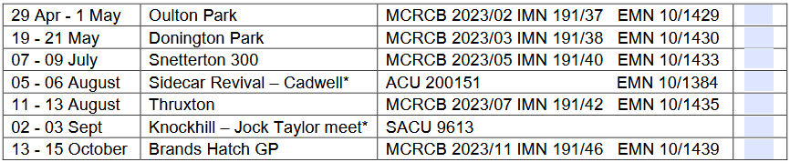 british championship 2023.png