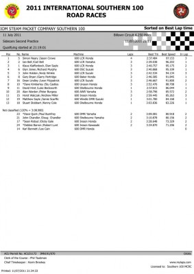 s100session2.jpg