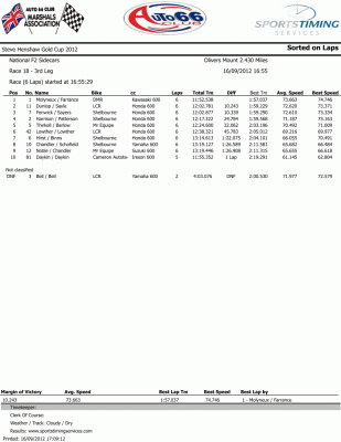 scarboroughsundayrace2-1.gif