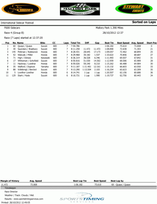 race4F600groupb.gif