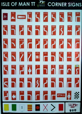 ttcoursesignsresized.jpg
