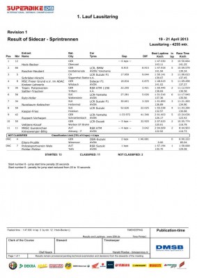 lausitzsprintrace.jpg