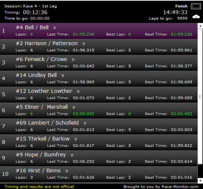 scarboroughraceone.png