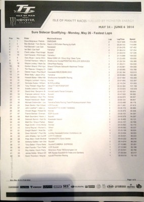 monday qualify_1.jpg