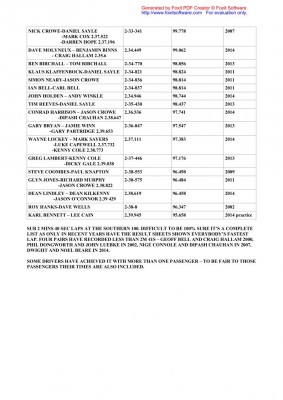 southern100fastestlaps_pg1.jpg